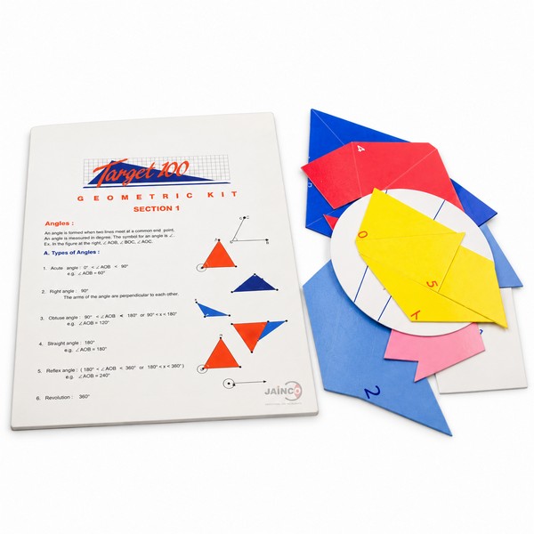 Card Board Geometry